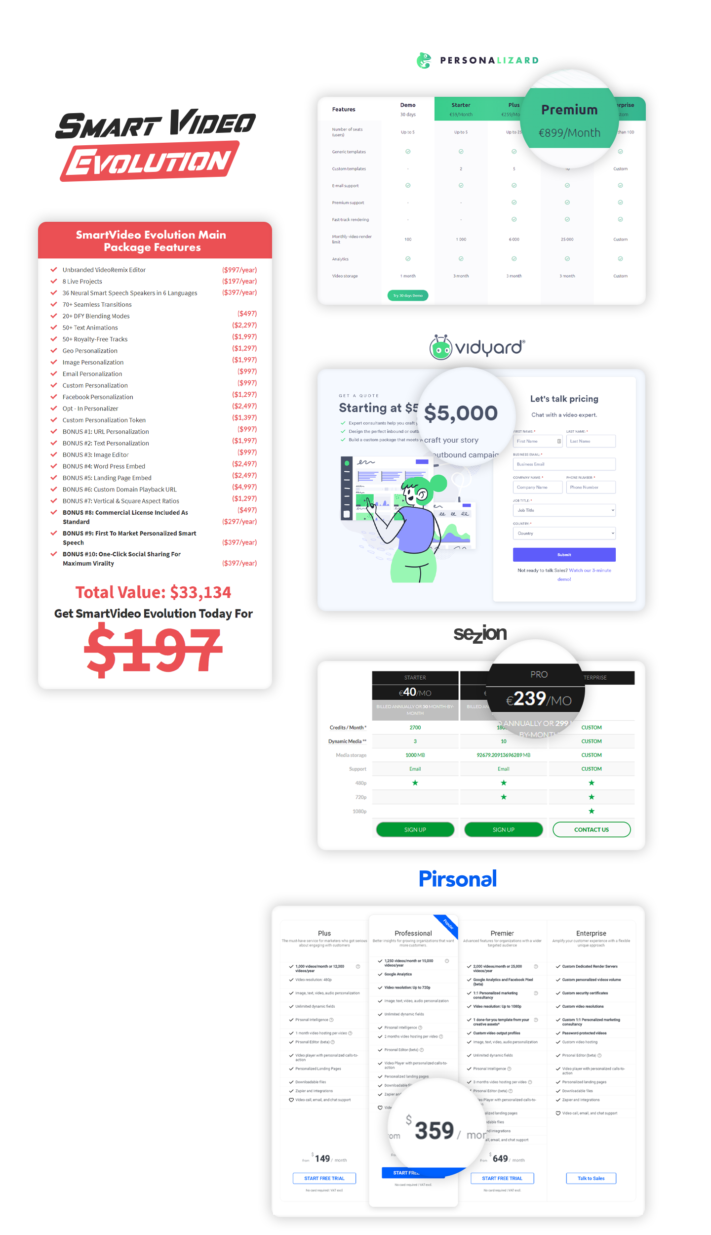 SMARTVIDEO Evolution : Get More Than $494 In Your Pockets With Every Single  Sale…
